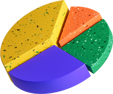3D Pie Chart